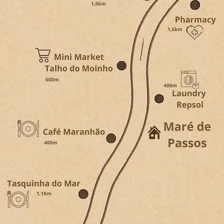 Mare De Passos - Tide Of Steps